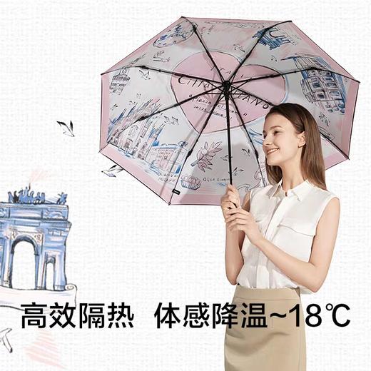 蕉下度假太阳伞 商品图2