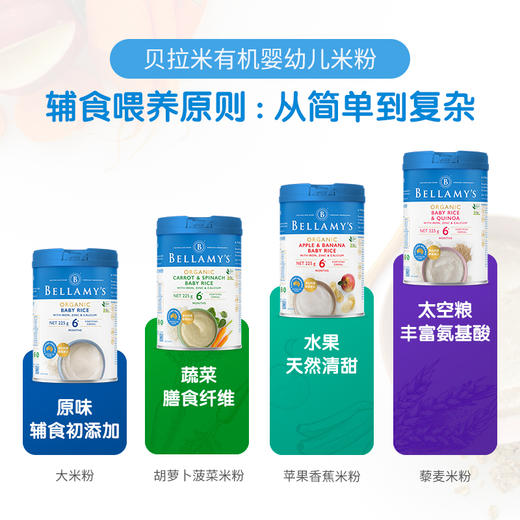 Bellamy's贝拉米宝宝辅食 高铁营养米糊 6月+ 有机婴幼儿大米粉225g  商品图2