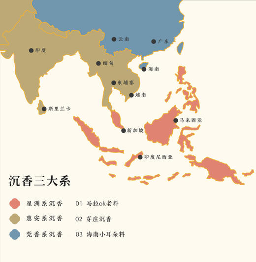 【大智慧】三系合集  一盒品鉴全系沉香 商品图6