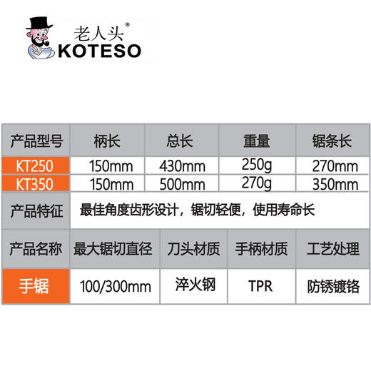 KT250/350  250mm/350mm手锯 商品图1