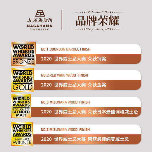 【长滨】浪漫调配威士忌_700ml波本桶陈酿3年 商品图2