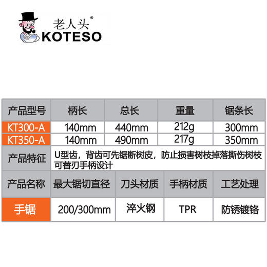 KT300A、KT350A手锯（新款研磨直锯） 商品图1