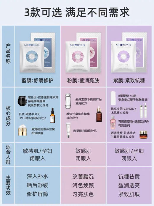 华熙生物米蓓尔冻干面膜-粉膜蓝膜蓝绷带-会员6折 商品图2