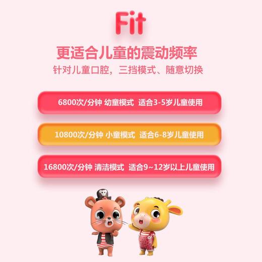 荷兰apiyoo艾优儿童电动牙刷充电式3-6-12岁小孩软毛防水自动牙刷【艾优】 商品图9
