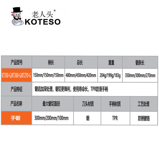 KT350-G 350mm手锯 商品图1