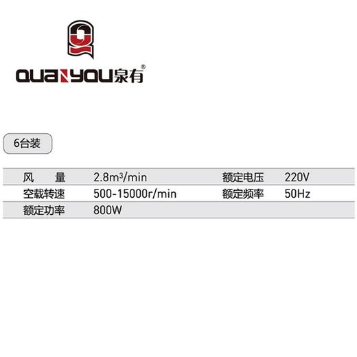 吹风机0.28m3/min QY-1280 商品图1