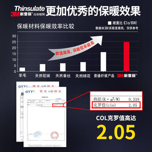 KUTA睡袋婴儿秋冬季防踢被宝宝四季通用款儿童睡袋春秋冬季纯棉分腿 商品图2