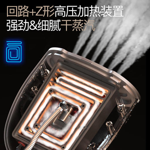 德国TINME手持挂烫机家用小型便携式蒸汽熨斗差旅迷你熨烫机 商品图2