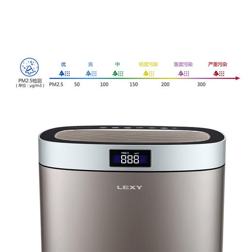 莱克LEXY 家用智能除甲醛雾霾空气净化器KJ605 商品图2