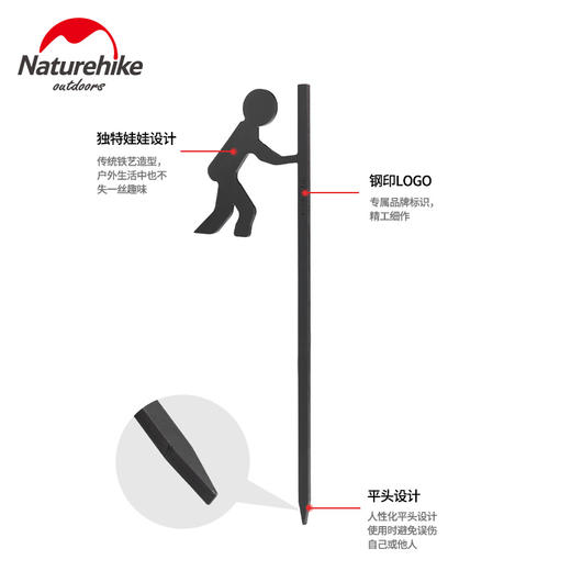 Naturehike挪客天幕娃娃地钉户外露营野营帐篷配件铁防风固定地丁 商品图2