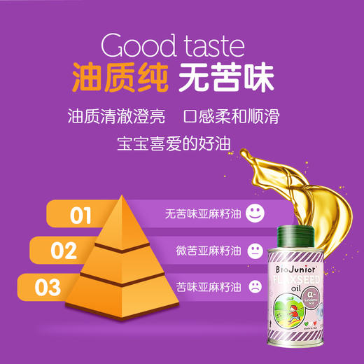 辅食、碧欧奇亚麻籽油+核桃油 商品图3