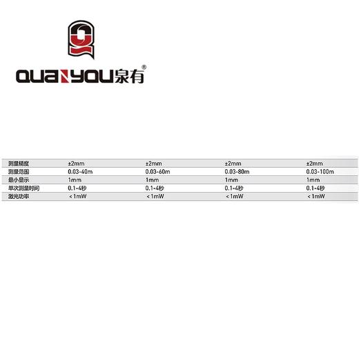 激光测距仪0.03-100m QY-1100 商品图1
