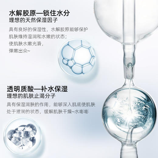 【Gik 30片特惠装】韩国进口早安晚安面膜【Gikprp胶原蛋白面膜】女补水保湿 早起5分钟来一片告别熬夜脸！ 商品图3