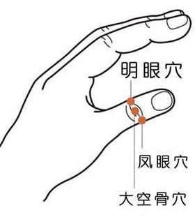  看大拇指，就知道你肺部是否健康！这样做，除一身疾~ 