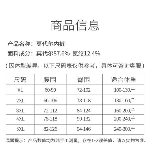 【推荐拍小一码】尺码偏大，弹力好！莫代尔大码透气不卡裆三角内裤，胖mm大码内裤女性兰精莫代尔棉内裤 【内衣】 商品图2