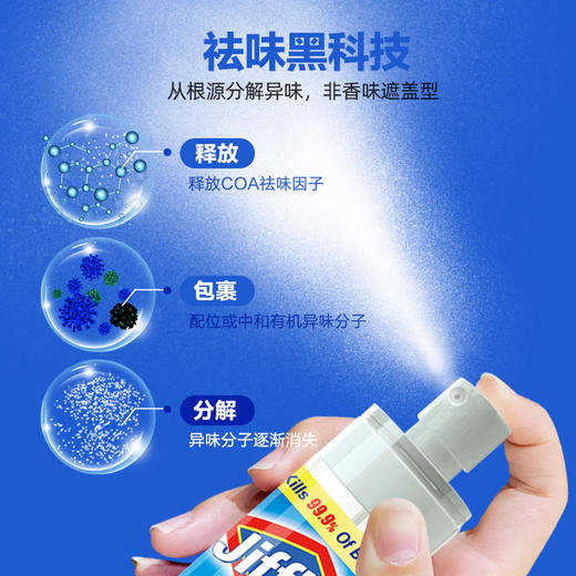 【买2送1】JIFFINE鞋袜除臭剂植素配方快速去味有效持久一瓶多效轻松便携 商品图2
