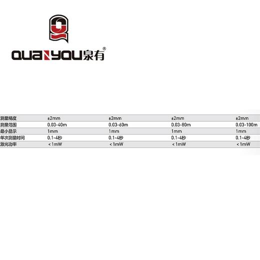 激光测距仪0.03-40m QY-1040 商品图1