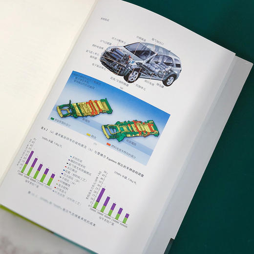 燃料电池：事实与数据 商品图7