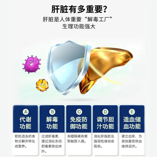【已下架】世界护肝日 | 中科和素 酐益清 蒲公英姜黄压片糖果60粒/盒*3盒 （送夜安素或常独清）[D类] 商品图11
