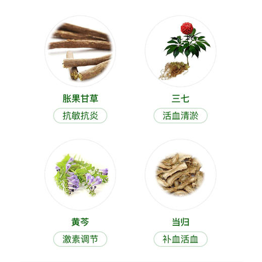 【已下架】赠冷敷凝胶1支 | 【协和生物】肌源赋能膏30g [A类] 商品图7