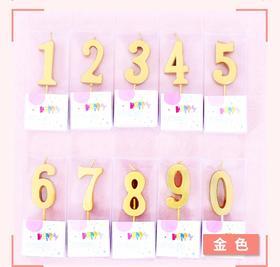 数字蜡烛（一份2个数字，拍下请备注数字）