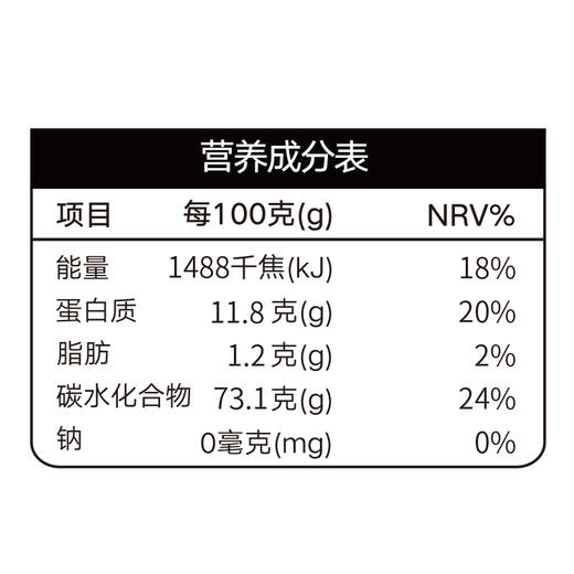 新良.大师系列欧式面包粉1kg 商品图5
