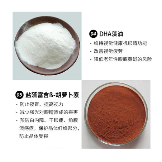 已下架 | 【中科和素】好研力™叶黄素蓝莓压片糖果24g*4袋装（赠酐益清*1）[B类] 商品图7