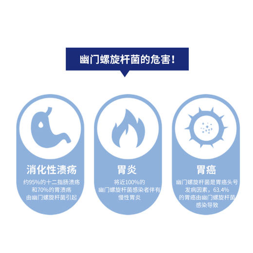 已下架【中科和素】菋葆宁™猴头菇沙棘压片糖果0.8g*60粒[A类] 商品图4