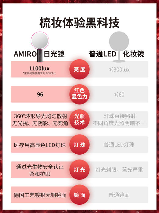 AMIRO 化妆镜奢金款 绿色 商品图2