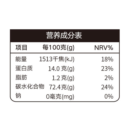 新良.大师系列日式吐司面包粉1kg 商品图5