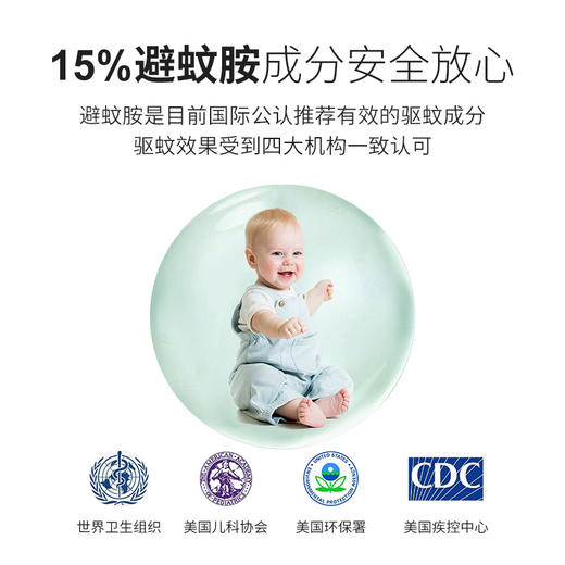 【安全不刺激，孕婴适用】裕金源驱蚊水儿童防蚊液防蚊虫叮咬喷雾宝宝金水花露水夏季清凉舒爽舒缓防蚊水 商品图1