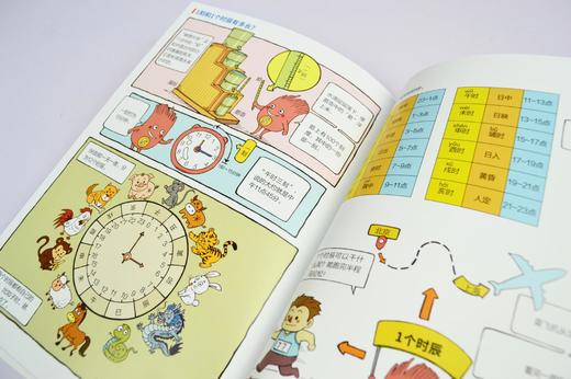 【适合6-12岁】《疯狂的计量单位》（全8册）赠 单位换算手册和练习簿  有趣的数学故事数理化启蒙绘本 商品图14