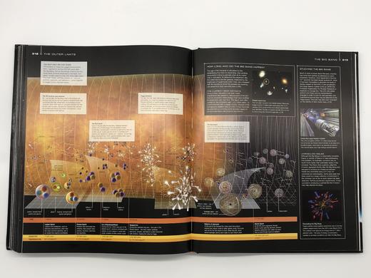 《DK太空：从地球一直到宇宙边缘》太空百科全书 商品图2