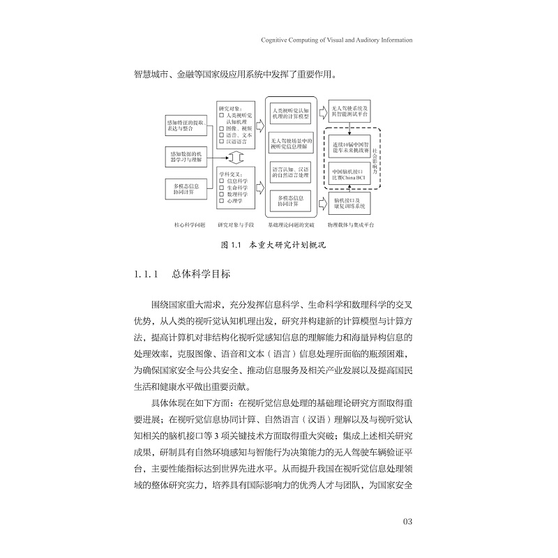 试读PDF-9787308197755(1-1)-视听觉信息的认知计算_018.jpg