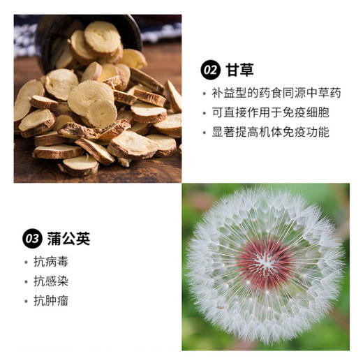 已下架 预售【悦己福袋】中科和素 | 冕医素™ 接骨木莓裸藻压片糖果2盒装 （赠鱼子酱眼部精华*1 白松露面膜*1 酉每棉条小剂量*1）[B类] 商品图3