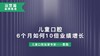 运营篇案例复盘：儿童口腔6个月如何10倍业绩增长！ 商品缩略图0