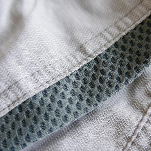 【清仓】【成人护颈帽】Sundayafternoons轻量探险户外透气护颈可折叠防水 商品图7