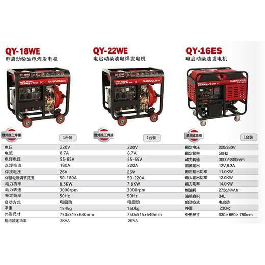 柴油发电机 电起动三相 QY-16ES（原12ES） 商品图1