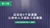 第13课：启动这4个加速器，让你的儿牙团队斗志满满！ 商品缩略图0