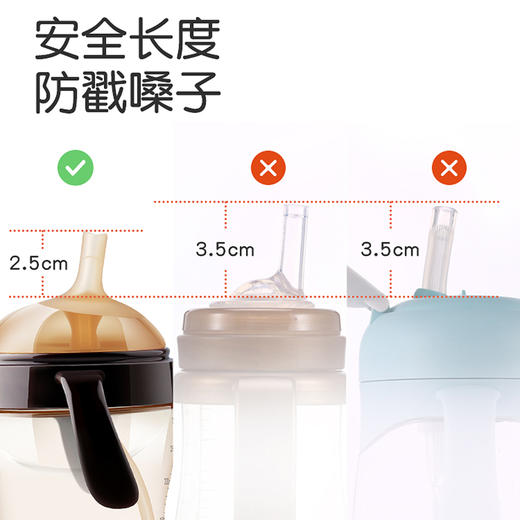 世喜学饮杯鸭嘴杯吸管杯儿童喝奶婴儿奶瓶大宝宝1岁以上水杯6个月 商品图4