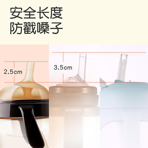 世喜学饮吸管奶水鸭嘴杯子婴幼儿童式喝奶瓶大宝宝防漏防呛小月龄 商品图4