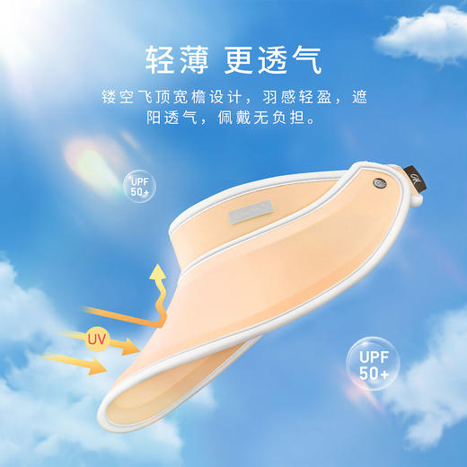Chrissie Morris | 可视化防晒防紫外线 轻潮个性 夏日防晒帽 商品图0