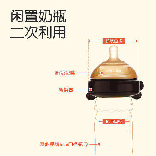世喜婴儿硅胶断奶神器宝宝仿真奶嘴母乳实感戒夜奶乳头超软宽口径 商品图4