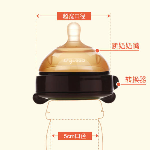 世喜婴儿硅胶断奶神器宝宝仿真奶嘴母乳实感戒夜奶乳头超软宽口径 商品图1