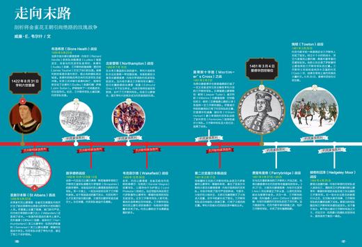 萤火虫系列：金雀花王朝 商品图5