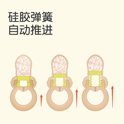 世喜咬咬乐吃水果蔬辅食神器咬咬袋奶嘴牙胶婴儿果汁咬玩乐磨牙棒 商品图1