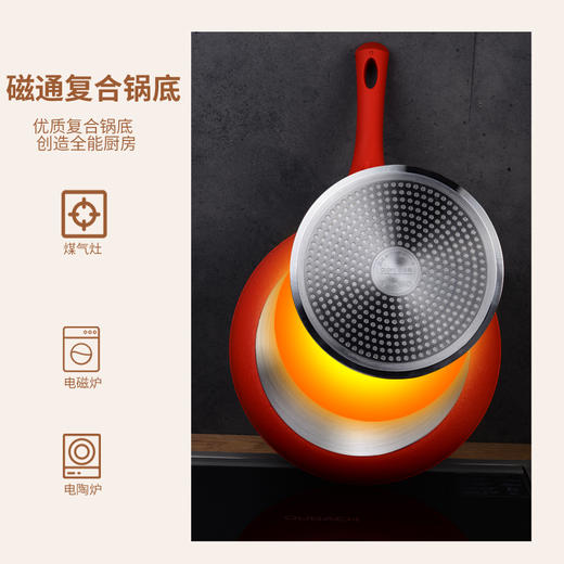 【官方正品保证】	欧乐菲石墨烯速热26cm玻璃盖煎锅平底锅不粘电磁炉通用炒菜锅牛排锅 冰裂煎锅-OLOM-26C1 商品图4