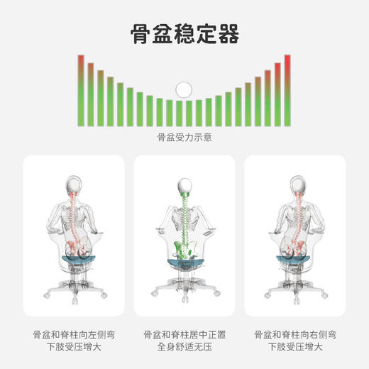 Motostuhl摩伽Verte脊柱椅学习椅人体工学健康坐姿转椅 商品图5