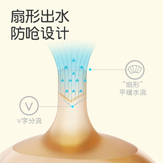 世喜学饮杯鸭嘴杯吸管杯儿童喝奶婴儿奶瓶大宝宝1岁以上水杯6个月 商品图1