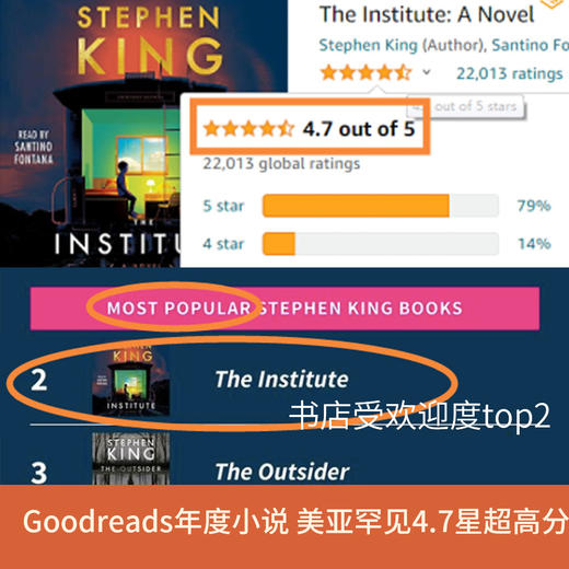 异能研究所 商品图5